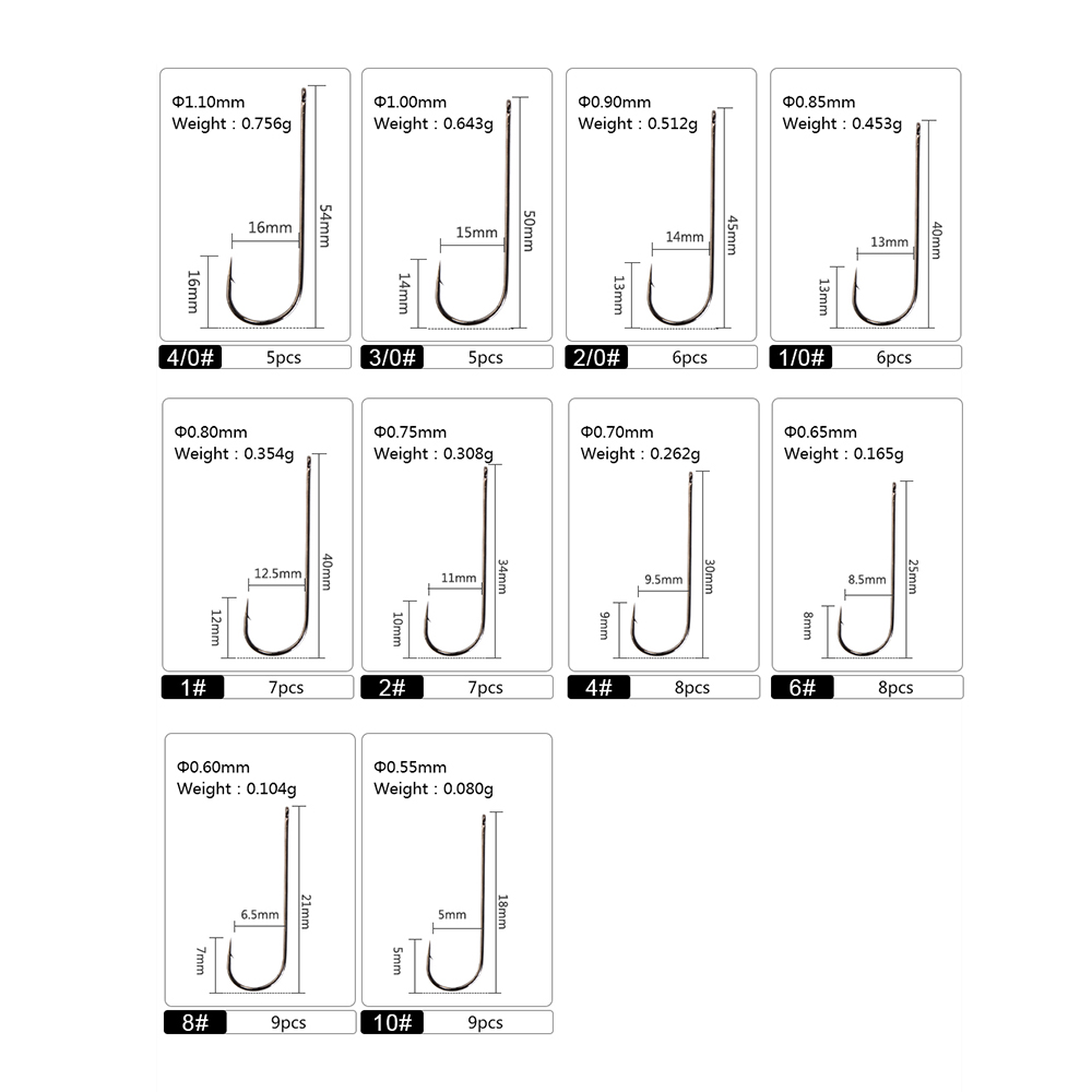 FTK 5-9 قطعة خطاف صيد ABERDEEN - مراجعة Fishing Hook Offset وسعره