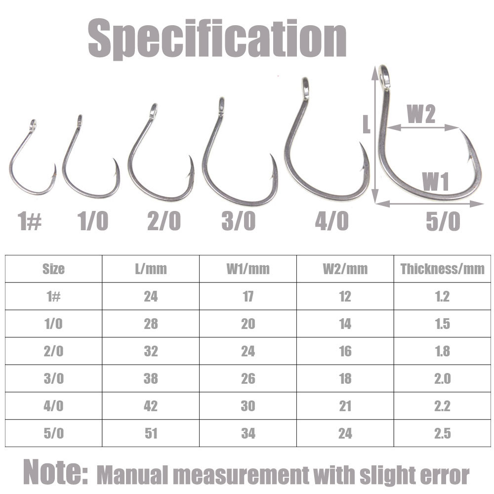 10 قطعة ماتي القصدير مكافحة ال - مراجعة Fishing Hook Offset وسعره