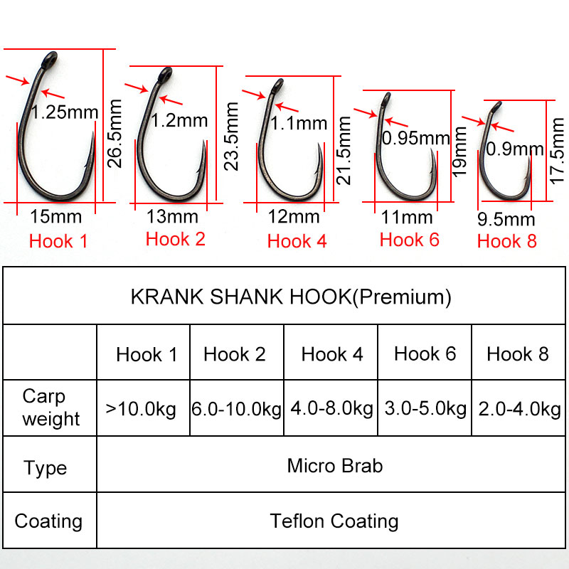 20 قطعة/الوحدة صيد سمك الشبوط  - مراجعة Fishing Hook Offset وسعره