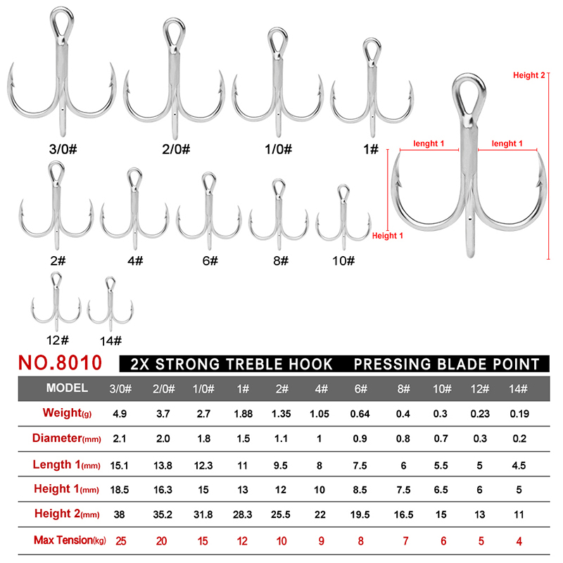 PROBEROS 20 قطعة/الوحدة المياه - مراجعة Fishing Hook Offset وسعره