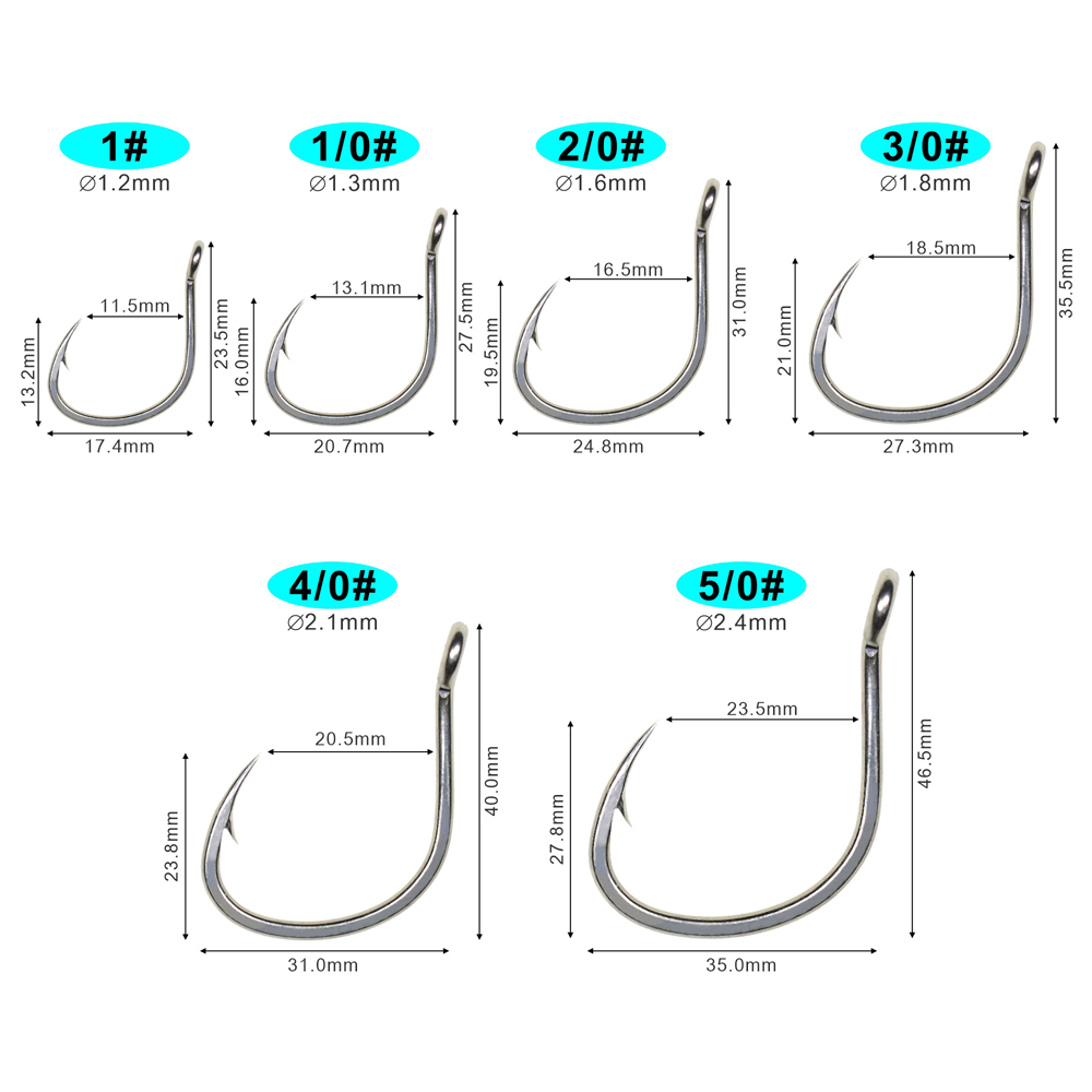 ICERIO 10 قطعة ماتي القصدير طل - مراجعة Fishing Hook Offset وسعره
