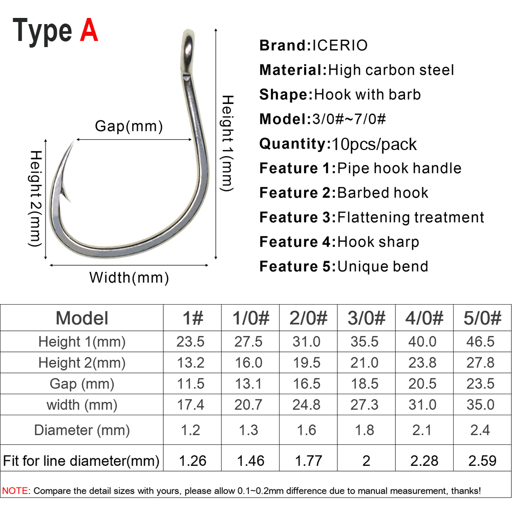 ICERIO 10 قطعة ماتي القصدير طل - مراجعة Fishing Hook Offset وسعره