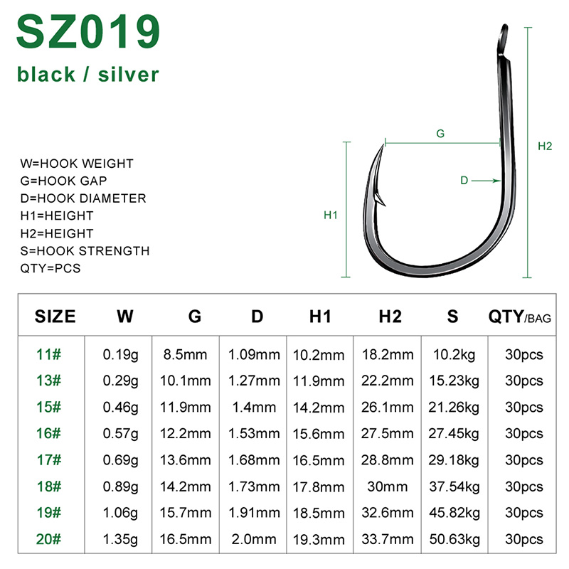 PROBEROS 30 قطعة عالية الكربون - مراجعة Fishing Hook Offset وسعره