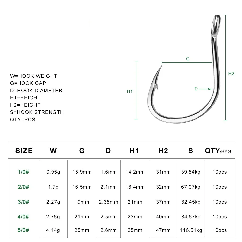 حلقة العين خطافات الصيد خطاف ا - مراجعة Fishing Hook Offset وسعره